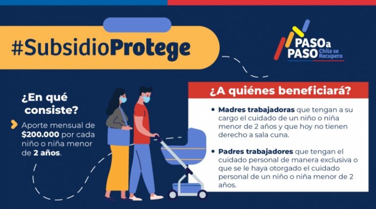 Subsidio protege: Abren postulaciones a bono para madres y padres trabajadores